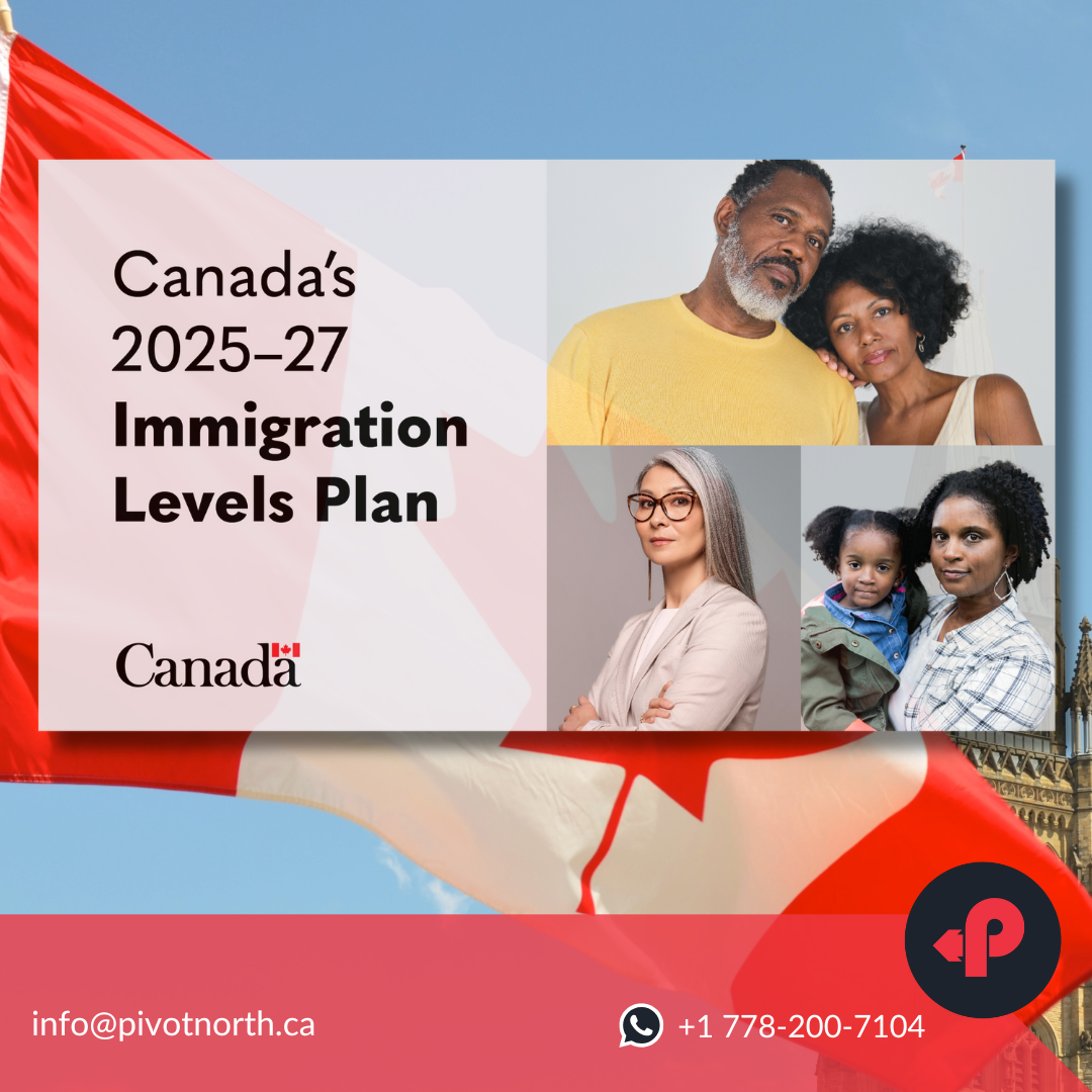 Canada Immigration Levels Plan 2025-2027